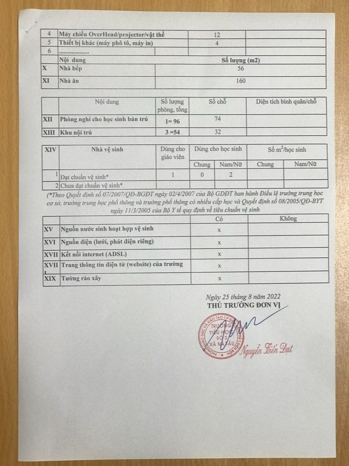 7 1